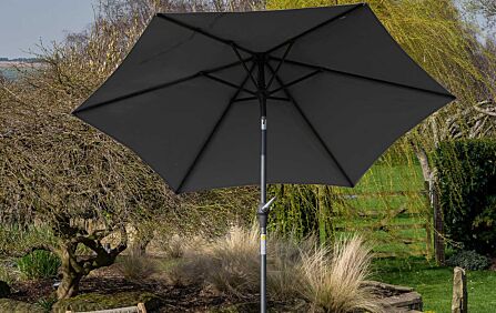 Where to buy shop a parasol umbrella